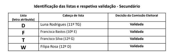 listasecundario24